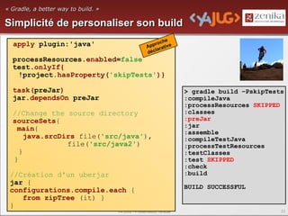 « Gradle, a better way to build. »

Simplicité de personaliser son build
                                                            e
  apply plugin:'java'                                    och
                                                    A ppr ative
                                                        lar
                                                    déc
  processResources.enabled=false
  test.onlyIf{
   !project.hasProperty('skipTests')}

  task(preJar)                                                      > gradle build –PskipTests
  jar.dependsOn preJar                                              :compileJava
                                                                    :processResources SKIPPED
  //Change the source directory                                     :classes
  sourceSets{                                                       :preJar
                                                                    :jar
   main{
                                                                    :assemble
      java.srcDirs file('src/java'),                                :compileTestJava
                file('src/java2')                                   :processTestResources
    }                                                               :testClasses
  }                                                                 :test SKIPPED
                                                                    :check
 //Création d'un uberjar                                            :build
 jar {
                                                                    BUILD SUCCESSFUL
 configurations.compile.each {
    from zipTree (it) }
 }
                                     YA JUG - Présentation Gradle                            23
 