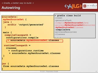 « Gradle, a better way to build. »

Autowiring

                                                           > gradle clean build
sourceSets{                                                :clean
 myGenSourceSet {                                          :generateTask
 java {                                                    :compileMyGenSourceSetJava
    srcDir 'output/generated'                              :processMyGenSourceSetResources
  }                                                        :myGenSourceSetClasses
                                                           :compileJava
 main {                                                    :processResources
  compileClasspath =                                       :classes
   configurations.compile                                  . . .
    + sourceSets.myGenSourceSet.classes

  runtimeClasspath =
   classes
     + configurations.runtime
     + sourceSets.myGenSourceSet.classes
 }
}

jar {
  from sourceSets.myGenSourceSet.classes
}
                                     YA JUG - Présentation Gradle                            25
 