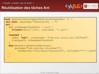 « Gradle, a better way to build. »

Réutilisation des tâches Ant


  task generateTask(dependsOn:preSchemaGen) << {
    ant.echo (message:"Generating ...")
    ant {
       def schemagenTaskPath = path {
         fileset(dirs:'lib', includes: '*.jar')
       }
       taskdef (
         name: "xjc", classname: "com.sun.tools.xjc.XJCTask",
         classpath: schemagenTaskPath
       )
       xjc(destdir:generatedSources,
           package:"com.zenika.lib.model"){
             schema(dir:"src/main/resources", includes:"**/*.xsd")
       }
     }
  }




                                     YA JUG - Présentation Gradle    30
 