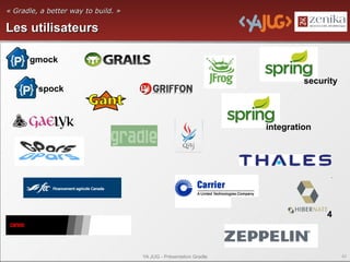 « Gradle, a better way to build. »

Les utilisateurs

      gmock

                                                                             security
         spock



                                                                    integration




                                                                                  4



                                     YA JUG - Présentation Gradle                       42
 