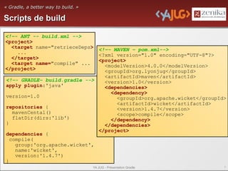 « Gradle, a better way to build. »

Scripts de build

<!–- ANT -- build.xml -->
<project>
  <target name="retrieceDeps>  <!–- MAVEN – pom.xml-->
    ...                        <?xml version="1.0" encoding="UTF-8"?>
  </target>                    <project>
  <target name="compile" ...     <modelVersion>4.0.0</modelVersion>
</project>                       <groupId>org.lyonjug</groupId>
                                 <artifactId>maven</artifactId>
<!–- GRADLE– build.gradle -->    <version>1.0</version>
apply plugin:'java'              <dependencies>
                                   <dependency>
version=1.0                          <groupId>org.apache.wicket</groupId>
                                     <artifactId>wicket</artifactId>
repositories {                       <version>1.4.7</version>
   mavenCental()                     <scope>compile</scope>
   flatDir(dirs:'lib')             </dependency>
}                                </dependencies>
                               </project>
dependencies {
  compile(
    group:'org.apache.wicket',
    name:'wicket',
    version:'1.4.7')
}
                                     YA JUG - Présentation Gradle       7
 