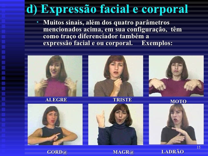A Frase Na Forma Afirmativa é Expressão Facial é