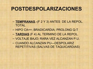 POSTDESPOLARIZACIONES
– TEMPRANAS.-(F 2 Y 3) ANTES DE LA REPOL.
TOTAL
– HIPO CA++; BRADICARDIA; PROLONG Q-T
– TARDIAS (F 4) AL TERMINO DE LA REPOL.
– VOLTAJE BAJO; RARA VEZ ALCANZAN P.U.
– CUANDO ALCANZAN PU---DESPOLARIZ
REPETITIVAS (SALVAS DE TAQUICARDIAS)
 