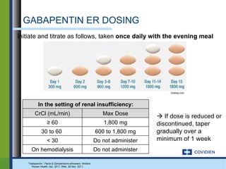 how to administer gabapentin