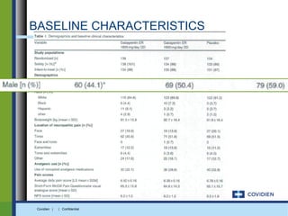 BASELINE CHARACTERISTICS




 Covidien |   | Confidential
 