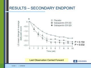 RESULTS – SECONDARY ENDPOINT




                                                                  P = 0.154
                                                                  P = 0.032




                               Last Observation Carried Forward

 Covidien |   | Confidential
 