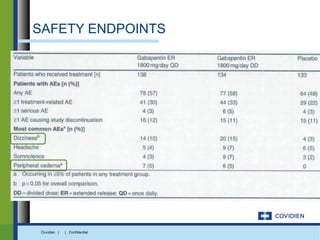 SAFETY ENDPOINTS




 Covidien |   | Confidential
 