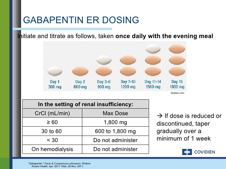 1800 mg gabapentin high