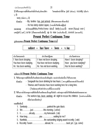ประโยคและศัพททั่วไป 31
3. ใชในเหตุการณที๋เพิ่งเสร็จสิ้นใหมๆ มักจะมีคํา วิเศษณเหลานี้ดวย just (เพิ่งจะ), recently (เมื่อเร็ว
ๆ นี้)
lately (เมื่อเร็ว ๆ นี้)
ตัวอยาง - My brother has just arrived. (พี่ชายของผมเพิ่งมาถึง)
- He has lately visited Japan. ( เขาเพิ่งไปเที่ยวญี่ปุน)
หมายเหตุ คําวิเศษณที่ใชกับ Perfect tense มีดังนี้ lately (ระยะนี้) never (ไมเคย) ever (
เคย)yet ( แต ), so far (เรื่อยมาจนถึงบัดนี้), up to now (จนถึงเดี๋ยวนี้) , several (หลายครั้ง),
Present Perfect Continuous Tense
รูปแบบของ Present Perfect Continuous Tense ดังนี้
ประโยคบอกเลา ประโยคปฏิเสธ ประโยคคําถาม
I have been sleeping.
You have been studying.
He has been working.
I have not been sleeping.
You have not been studying.
He has not been working.
Have I been sleeping?
Have you been studying?
Has he been working?
หลักการใช Present Perfect Continuous Tense
1. ใชกับเหตุการณที่เกิดขึ้นในอดีตดําเนินจนถึงปจจุบัน และดําเนินตอเนื่อง ไปในอนาคต
ตัวอยาง - Songwuth has been drinking for two hours. ( ทรงวุฒิดื่มมาสองชั่วโมงแลว)
- Thomas and Francoise have been working here for a long time.
( โทมัสและฟรังซัวรทํางานที่นี้มานานแลว)
2. ใชในการย้ําถึงเหตุการณที่เกิดขึ้นในอดีตและสิ้นสุดไปแลว แตเหตุการณนั้นไดเกิดติดตอกันตลอดเวลา
ตัวอยาง - The workers has been working all night to rescue the children. (เขาทํางานทั้งคืน
เพื่อชวยเหลือเด็กๆ )
แบบฝกหัด 1
1. Sombody …………………………….painted the gate black.
2. We…………..just………………this morning. ( arrive)
3. I……………already……………..my homework. ( do)
4. How long…………………you ……………….waiting for me?
5. Nanthida…………………………the outstanding singing award recently. ( win)
6. Recenlty Tavorn …………………abroad, he ………………….back yet. ( go, come)
subject + has / have + been + v. ing
 