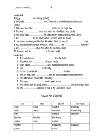 ประโยคและศัพททั่วไป 36
แบบฝกหัด 2
1.Riggy…………………..hard all day. ( study)
2.Somebody…………………………… here. There was a smell of cigarettes in the room.
(smoke)
3. Malee was tired. She……………………………..in the sun too long.( stay)
4. The boys………………………for an hour when the school bus came. ( wait)
5. The music band………………………for about twenty minutes when I arrived.( play)
6. We……………………..for 15 minutes when Suchinda called me. ( wait)
7. James was leading against the tree. He looked thirsty because he………………………..(run)
8. You looked out of the window yesterday. What……………you …………………….. that time?
9. We…………………………for an hour when the bus came. (walk)
10. John was wet. He……………………..in the rain. ( walk)
แบบฝกหัด 3
1. Andrew is famous……………………………….from the Nation.
2. The police were ………………….off about murder.
3. Many curious…………………………were watching the burning houses.
4. Our…………………………….are friendly.
5. He tried to comfort the ……………………………………….families.
6. She has had a long ………………… with the outstanding international university.
7. The old man was captured for committing……………………………………………………...
8. The export………………………..sends goods abroad.
9. The vendors sold the goods to the…………………………………….who walked past them.
10. The ……………………gathered in front of the Government House.
คําศัพท ( Part of Speech )
นาม กริยา คุณศัพท กริยาวิเศษณ
report report reported reportedly
murder murder murderous murderously
crime - crimimal criminally
interview interview interviewed
relation relate related
neighbor - neighboring neighborly
scence - scenic
 