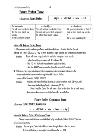 ประโยคและศัพททั่วไป 40
Future Perfect Tense
รูปแบบของ Future Perfect
ประโยคบอกเลา ประโยคปฏิเสธ ประโยคคําถาม
You will have travellied to Paris.
We shall have visited our
parents.
He will have taught English.
You will not have travellied to Paris.
We shall not have visited our parents.
He will not have taught English.
Will you have travellied to Paris.?
Shall we have visited our parents.
?
Will he have taught English.?
หลักการใช Future Perfect Tense
1. ใชแสดงเหตุการณที่จะเสร็จสมบูรณในอนาคตที่มีเวลาที่แนนอน ปรกติจะมีคํากริยาวิเศษณ
Adverb of Time ที่เริ่มตนดวย “by” ( then, that time, eight o’clock, the end of next month etc.)
ตัวอยาง Supat will have stayed with his uncle for two years next month.
( สุพัฒนจะอยูกับลุงของเขาครบ 2 ป ในเดือนหนา)
- The TG 707 flight will have landed by 8:45 o’clock.
( เที่ยวบิน ทีจี707 คงจะลงจอดเรียบรอยแลวในเวลา8.45 นาฬิกา)
2. ใชกับเหตุการณ เหตุการณหนึ่งจะเสร็จสิ้นสมบูรณกอนจะมีเหตุการณหนึ่งเขามาแทรกใน
- เหตุการณที่เกิดกอนและจะเสร็จสิ้นสมบูรณกอนใช Future Perfect
- เหตุการที่เกิดขึ้นตามใช Simple Present
ตัวอยาง - Wattana will have finished his master’s degree when he is 25 years old.
( วัฒนาคงจะสําเร็จปริญญาโทแลว เมื่อเขาอายุ 25 ป)
- Don’t wait for Dave. We will have slept by the time he is back home.
( อยาคอยเดฟเลย เราคงจะนอนไปแลวตอนที่เขาจะมาถึงบาน)
Future Perfect Continuous Tense
รูปแบบของ Future Perfect Continuous
หลักการใช Future Perfect Continuous Tense
ใชแสดง เหตุการณที่มีคําแสดงเวลาที่เริ่มตนดวย byเชนเดียวกับ Future Perfect Tense แต
เนนความตอเนื่องกันไป
ตัวอยาง By next year, Somchai will have been living in France for ten years.
( ประมาณปหนา สมชายจะอยูที่ประเทศฝรั่งเศสเปนเวลา10 ป)
subject. + will / shall + have + v.3
s. + will / shall + have + been + v. ing
 