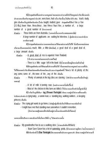 ประโยคและศัพททั่วไป 45
4.2.คําคุณศัพทที่บอกจํานวนพหูพจน ขยายเฉพาะคํานามที่นับไปพหูพจนกริยาที่ตามหลัง
ประธานจะเปนกริยาพหูพจนเชน are, were,have, had หรือ กริยาอื่นๆ ไมเติมs/es เชน teach, study,
give เปนตนหรือรูปอดีตกริยาชอง 2 เชน taught, studied, gave คําคุณศัพทไดแก few ,a few
(2-3 ชิ้น), fewer than, these,those , two / three / four / five , a number of , a large
number of a great number of (จํานวนมาก)
ตัวอยาง - Those birds are from Australia. ( นกเหลานี้มาจากประเทศออสเตรเลีย)
- A large number of applicants are waiting for interview. ( ผูสมัครจํานวนมากําลังรอ
การสัมภาษณ)
4.3. คําคุณศัพทบอกจํานวนเอกพจนและจะใชขยายคํานามนับไมได ซึ่งเปนเอกพจนเสมอ
กริยาจะเปนเอกพจนเชน much, little , a little (เล็กนอย) , a great deal of, a good deal of,
a large amount เปนตน
ตัวอยาง - A great deal of rice is exported from Thailand.
( ขาวจํานวนมากสงออกจากประเทศไทย)
- There is a little sugar left in the bowl. (มีน้ําตาลเหลืออยูนิดหนอยในถวย)
4.4 คําคุณศัพทบางคําใชขยายทั้งคํานามที่นับได ทั้งเอกพจนและพหูพจน และนามที่นับ
ไมไดเอกพจนกริยาที่พจนสอดคลองกับพจนของประธาน คําคุณศัพทนี้ ไดแกa lot of, plenty of, the
any, some, some of , the none of the , any of the เปนตน
ตัวอยาง - Plenty of animals in the big cities are starving ( สัตวจํานวนมากในเมืองใหญๆ
อดตาย)
- A lot of milk is turning sour. (นมจํานวนมากเริ่มมีเปรี้ยว)
- Most of the chicken in this farm are killed. ( ไกจํานวนมากในฟารมนี้ถูกฆาทิ้ง)
4.5 กริยาในรูปทิ่เติม+ ing (Present Participle) มักจะวางอยูหนาคํานามที่หมายถึง
กําลังกระทําเชน a crying baby , a runnin man, a standing boy, walking soldiers , a sleeping
princess เปนตน
ตัวอยาง- The crying girl wants to go home. ( เด็กผูหญิงที่กําลังรองไหตองการจะกลับบาน)
- I might have met that standing man somewhere I couldn’t remember.
(ฉันนาจะเจอผูชายคนที่กําลังยืนอยูตรงนั้นมากอนแตฉันนึกไมออก)
นอกจากนี้ยังเปนการแสดงถึงหนาที่หรือการใชทั่ว ๆ ไปของคํานามนั้น
ตัวอยาง- My grandmother has to use a walking stick. ( ยาของฉันตองใชไมเทา)
- Baan Saen Saran has a lot of swimming pools. (บานแสนสราญมีสระวายน้ําหลายสระ)
4.6 กริยาชองที่3 (Past Participle) มีความหมายถึงประธานถูกกระทํา มักจะวางอยูหนาคํานามที่
 