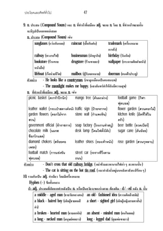 ประโยคและศัพททั่วไป 47
9. n. ประสม (Compound Nouns) และ n. ที่ทํานาที่เสมือน adj. ขยาย n. โดย n. ที่ทําหนาขยายนั้น
จะมีรูปเปนเอกพจนเสมอ
n. ประสม (Compound Nouns) เชน
sunglasses (แวนกันแดด) raincoat (เสื้อกันฝน) trademark (เครื่องหมาย
การคา)
railway (ทางรถไฟ) businessman (นักธุรกิจ) birthday (วันเกิด)
bookstore (รานขาย
หนังสือ)
drugstore (รานขายยา) wallpaper (กระดาษติดฝาผนัง)
lifeboat (เรือชวยชีวิต) mailbox (ตูรับจดหมาย) doorman (คนเฝาประตู)
ตัวอยาง - He looks like a countryman. (เขาดูเหมือนเปนคนชนบท)
- The moonlight makes me happy. (แสงจันทรทําใหฉันมีความสุข)
n. ที่ทําหนาที่เสมือน adj. ขยาย n. เชน
picnic basket (ตะกราปกนิก) mango tree (ตนมะมวง) football game (กีฬา
ฟุตบอล)
leather wallet (กระเปาสตางคหนัง traffic sign (ปายจราจร) flower garden (สวนดอกไม)
garden flowers (ดอกไมจาก
สวน)
stone wall (กําแพงหิน) kitchen knife (มีดที่ใชใน
ครัว)
government official (ขาราชการ) soap factory (โรงงานทําสบู) beer bottle (ขวดเบียร)
chocolate milk (นมรส
ช็อกโกแลต)
desk lamp (โคมไฟตั้งโตะ) sugar cane (ตนออย)
diamond chokers (สรอยคอ
เพชร)
leather shoes (รองเทาหนัง) rose garden (สวนกุหลาบ)
football match (การแขงขัน
ฟุตบอล)
street car (รถรางที่วิ่งตาม
ถนน)
ตัวอยาง - Don’t cross that old railway bridge. ( อยาขามสะพานรถไฟเกาๆ สะพานนั้น )
- The cat is sitting on the hot tin roof. ( แมวกําลังนั่งอยูบนหลังคาสังกะสีรอน ๆ )
10. รวมกันเปน adj. คําเดียว โดยมีเครื่องหมาย
Hyphen ( - ) ขีดคั้นกลาง
ถา adj. ประสมที่เกิดจากคําหลังเปน n. หรือเปนอวัยวะของรางกาย ตองเติม - d / - ed หลัง n. นั้น
a middle - aged man (ชายวัยกลางคน) an old - fashioned idea (ความคิดลาสมัย)
a black - haired boy (เด็กผูชายผมสี
ดํา)
a short - sighted girl (เด็กผูหญิงสายตาสั้น)
a broken - hearted man (ชายอกหัก) an absent - minded man (คนใจลอย)
a long - necked man (มนุษยคอยาว) long - legged dad (คุณพอขายาว)
 