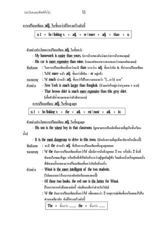 ประโยคและศัพททั่วไป 53
การเปรียบเทียบ adj. ในขั้นกวามีโครงสรางดังนี้
ตัวอยางประโยคการเปรียบเทียบ adj. ในขั้นกวา
- My homework is easier than yours. (การบานของฉันงายกวาการบานของคุณ)
- His car is more expensive than mine. (รถยนตของเขาราคาแพงกวารถยนตของผม)
ขอสังเกต : ในการเปรียบเทียบขั้นกวาจะมี than ระหวาง adj. ขั้นกวากับ n. ที่นํามาเปรียบเทียบ
: ไมใช more หนา adj. ขั้นกวาที่เติม - er อยูแลว
หมายเหตุ : ใช much นําหนา adj. ขั้นกวาไดในความหมายวา “(…กวา) มาก”
ตัวอยาง - New York is much larger than Bangkok. (นิวยอรกใหญกวากรุงเทพ ฯ มาก)
- That brown shirt is much more expensive than this gray shirt.
(เสื้อตัวสีน้ําตาลแพงกวาตัวสีเทามาก)
การเปรียบเทียบ adj. ในขั้นสูงสุด
ตัวอยางประโยคการเปรียบเทียบ adj. ในขั้นสูงสุด
- His son is the wisest boy in that classroom. (ลูกชายเขาเปนเด็กที่ฉลาดที่สุดในชั้นเรียน
นั้น)
- It is the most dangerous to drive in this town. (มันอันตรายที่สุดที่จะขับรถในเมืองนี้)
ขอสังเกต : จะมี the นําหนา adj. ที่เปนการเปรียบเทียบขั้นสูงสุดเสมอ
หมายเหตุ : ใช the กับการเปรียบเทียบขั้นกวาได เมื่อมีการเนนถึงบุคคล 2 คน หรือสิ่ง 2 สิ่งที่
ชัดเจนในขณะที่พูด หรือเปนที่เขาใจกันดีระหวางผูพูดกับผูฟง โดยสิ่งหนึ่งหรือบุคคลหนึ่ง
ที่ชัดเจนนั้นแสดงการเปรียบเทียบขั้นกวากับอีกสิ่งหนึ่ง
ตัวอยาง - Winai is the more intelligent of the two students.
(วินัยฉลาดกวาในบรรดาเด็กนักเรียนสองคนนี้)
- Of these two books, the red one is the better for Winai.
(ในบรรดาหนังสือสองเลมนี้ เลมสีแดงดีกวาสําหรับวินัย)
: ใช the กับการเปรียบเทียบขั้นกวาได เพื่อแสดงวา 2 เหตุการณเพิ่มขึ้นหรือลดลงไปใน
ทํานองเดียวกัน ดังมีโครงสรางดังนี้
n. 1 + be / linking v. + adj. + er / more + adj. + than + n.
n. 1 + be /linking v. + the + adj. + est / most + adj. + in
The + ขั้นกวา ……, the + ขั้นกวา ……
 