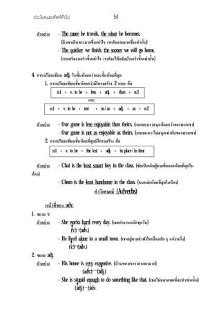 ประโยคและศัพททั่วไป 54
ตัวอยาง - The more he travels, the wiser he becomes.
(ยิ่งเขาเดินทางมากขึ้นเทาไร เขาก็ฉลาดมากขึ้นเทานั้น)
- The quicker we finish, the sooner we will go home.
(เราเสร็จงานเร็วขึ้นเทาไร เราก็จะไดกลับบานเร็วขึ้นเทานั้น)
4. การเปรียบเทียบ adj. ในขั้นนอยกวาและขั้นนอยที่สุด
1. การเปรียบเทียบขั้นนอยกวามีโครงสราง 2 แบบ คือ
และ
ตัวอยาง - Our game is lese enjoyable than theirs. (เกมของเราสนุกนอยกวาของพวกเขา)
- Our game is not as enjoyable as theirs. (เกมของเราไมสนุกเทากับของพวกเขา)
2. การเปรียบเทียบขั้นนอยที่สุดมีโครงสราง คือ
ตัวอยาง - Chai is the least smart boy in the class. (ชัยเปนเด็กผูชายที่ฉลาดนอยที่สุดใน
หอง)
- Chom is the least handsome in the class. (ชมหลอนอยที่สุดในหอง)
คําวิเศษณ (Adverbs)
หนาที่ของ adv.
1. ขยาย v.
ตัวอยาง - She works hard every day. (เธอทํางานหนักทุกวัน)
(v.) (adv.)
- He lived alone in a small town. (เขาอยูตามลําพังในเมืองเล็ก ๆ แหงหนึ่ง)
(v.) (adv.)
2. ขยาย adj.
ตัวอยาง - His house is very expensive. (บานของเขาราคาแพงมาก)
(adv.) (adj.)
- She is stupid enough to do something like that. (เธอไมฉลาดพอที่จะทําเชนนั้น)
(adj.) (adv.
n.1 + v. to be + less + adj. + than + n.2
n.1 + v. to be + not + so / as + adj. + as + n.2
n.1 + v. to be + the lest + adj. + in place / in time
 