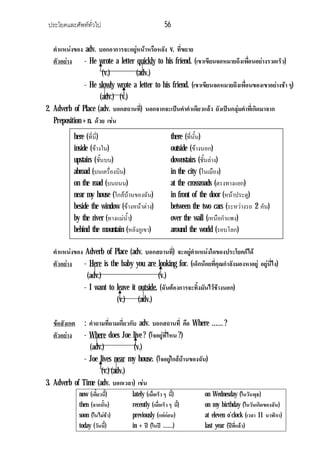 ประโยคและศัพททั่วไป 56
ตําแหนงของ adv. บอกอาการจะอยูหนาหรือหลัง v. ที่ขยาย
ตัวอยาง - He wrote a letter quickly to his friend. (เขาเขียนจดหมายถึงเพื่อนอยางรวดเร็ว)
(v.) (adv.)
- He slowly wrote a letter to his friend. (เขาเขียนจดหมายถึงเพื่อนของเขาอยางชา ๆ)
(adv.) (v.)
2. Adverb of Place (adv. บอกสถานที่) นอกจากจะเปนคําคําเดียวแลว ยังเปนกลุมคําที่เกิดมาจาก
Preposition + n. ดวย เชน
ตําแหนงของ Adverb of Place (adv. บอกสถานที่) จะอยูตําแหนงใดของประโยคก็ได
ตัวอยาง - Here is the baby you are looking for. (เด็กนอยที่คุณกําลังมองหาอยู อยูนี่ไง)
(adv.) (v.)
- I want to leave it outside. (ฉันตองการจะทิ้งมันไวขางนอก)
(v.) (adv.)
ขอสังเกต : คําถามที่ถามเกี่ยวกับ adv. บอกสถานที่ คือ Where …… ?
ตัวอยาง - Where does Joe live ? (โจอยูที่ไหน ?)
(adv.) (v.)
- Joe lives near my house. (โจอยูใกลบานของฉัน)
(v.) (adv.)
3. Adverb of Time (adv. บอกเวลา) เชน
now (เดี๋ยวนี้) lately (เมื่อเร็ว ๆ นี้) on Wednesday (ในวันพุธ)
then (จากนั้น) recently (เมื่อเร็ว ๆ นี้) on my birthday (ในวันเกิดของฉัน)
soon (ในไมชา) previously (แตกอน) at eleven o’clock (เวลา 11 นาฬิกา)
today (วันนี้) in + ป (ในป ……) last year (ปที่แลว)
here (ที่นี่) there (ที่นั้น)
inside (ขางใน) outside (ขางนอก)
upstairs (ชั้นบน) downstairs (ชั้นลาง)
abroad (บนเครื่องบิน) in the city (ในเมือง)
on the road (บนถนน) at the crossroads (ตรงทางแยก)
near my house (ใกลบานของฉัน) in front of the door (หนาประตู)
beside the window (ขางหนาตาง) between the two cars (ระหวางรถ 2 คัน)
by the river (ทางแมน้ํา) over the wall (เหนือกําแพง)
behind the mountain (หลังภูเขา) around the world (รอบโลก)
 