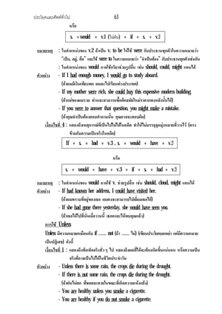 ประโยคและศัพททั่วไป 63
หรือ
หมายเหตุ : ในตําแหนงของ v.2 ถาเปน v. to be ใหใช were กับประธานทุกตัวในความหมายวา
“เปน, อยู, คือ” และใช were to ในความหมายวา “จําเปนตอง” กับประธานทุกตัวเชนกัน
: ในตําแหนงของ would อาจใชกริยาชวยรูปอื่น เชน should, could, might แทนได
ตัวอยาง - If I had enough money, I would go to study aboard.
(ถาผมมีเงินเพียงพอ ผมจะไปเรียนตางประเทศ)
- If my mother were rich, she could buy this expensive modern building.
(ถาแมของผมรวย ทานจะสามารถซื้อตึกสมัยใหมราคาแพงหลังนั้นได)
- If you were to answer that question, you might make a mistake.
(ถาคุณจําเปนตองตอบคําถามนั้น คุณอาจจะตอบผิด)
เงื่อนไขที่ 4 : แสดงถึงเหตุการณที่เปนไปไมไดในอดีต ทําใหไมบรรลุจุดมุงหมายที่วางไว (ตรง
ขามกับความเปนจริงในอดีต)
หรือ
หมายเหตุ : ในตําแหนงของ would อาจใช v. ชวยรูปอื่น เชน should, cloud, might แทนได
ตัวอยาง - If had known her address, I could have visited her.
(ถาผมทราบที่อยูของเธอ ผมคงจะสามารถไปเยี่ยมเธอได)
- If she had gone there yesterday, she would have seen you.
(ถาเธอไดไปที่นั่นเมื่อวานนี้ เธอคงจะไดพบคุณแลว)
การใช Unless
Unless มีความหมายเหมือนกับ if …… not (ถา …… ไม) (เขียนประโยคบอกเลา แตมีความหมาย
เปนปฏิเสธ) ดังนี้
เงื่อนไขที่ 1 : แสดงถึงขอเท็จจริงทั่ว ๆ ไป แสดงถึงผลที่ไดจะตองเกิดขึ้นแนนอน หรือความเปน
จริงที่อาจเปนไปไดในชีวิตประจําวัน
ตัวอยาง - Unless there is some rain, the crops die during the drought.
- If there is not some rain, the crops die during the drought.
(ถาฝนไมตก พืชผลจะตายในขณะที่เกิดความแหงแลง)
- You are healthy unless you smoke a cigarette.
- You are healthy if you do not smoke a cigarette.
s. + would + v.1 (ไมผัน) + if + s. + v.2
If + s. + had + v.3 , s. + would + have + v.3
s. + would + have + v.3 + if + s. + had + v.3
 