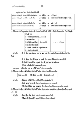 ประโยคและศัพททั่วไป 68
สรุปโครงสราง v. ในประโยคที่ใช wish :
ปรารถนาในปจจุบัน และอยากใหปจจุบันเปนจริง s. + wish (es) + s. + v.2 (were)
ปรารถนาในปจจุบัน อยากใหอนาคตเปนจริง s. + wish (es) + s. + would / could / should / might + v.1 (ไม
ผัน)
ปรารถนาในปจจุบัน แตอยากใหอดีตเปนจริง s. + wish (es) + s + had + v.3
ปรารถนาในอดีต และอยากใหอดีตเปนจริง s. + wish (es) + s + would / could / should / might + have +
v.3
4. ใชโครงสราง Subjunctive กับคํา วลี หรือประโยคตอไปนี้ ทําให v. ในประโยคยอยเปน Past Simple
If only (ถา)
s. + would (d) rather (……อยากจะ)
It is time (that)
It is high time (that) (ถึงเวลาแลว)
It is about time (that)
s. + think it would be a good idea if
(……คิดวาเปนสิ่งที่ดีถา)
+ s. + v.2 (were)
ตัวอยาง - It is time you turned over a new leaf. (ถึงเวลาแลวที่คุณจะกลับเนื้อกลับตัวเสีย
ใหม)
- It is about time I began to work. (ถึงเวลาแลวที่ฉันจะเริ่มทํางานเสียที)
- I think it would be a good idea if you wore a uniform.
(ฉันคิดวาเปนสิ่งที่ดีถาคุณสวมเครื่องแบบ)
หมายเหตุ : v.2 ถาเปน v.to be ใหใช “were” กับประธานทุกตัว
5. ใชโครงสราง Present Subjunctive (v.1 ไมผัน) เมื่อประโยคมีประธานเปน
ตัวอยาง - Heaven forbid ! (สวรรคหามมิใหกระทําเชนนั้น !)
- God preserve us all. (พระเจาทรงคุมครองพวกเราทุกคน)
- The Lord bless and preserve thee. (พระเจาทรงใหพรและทรงคุมครองคุณ)
6. ใชโครงสราง Present Subjunctive (v.1 ไมผัน) กับความปรารถนาดีตอพระเจาแผนดินหรือความหวัง
ทั่ว ๆ ไป
ตัวอยาง - Long live the King. (ขอใหพระองคทรงพระเจริญ)
- Money be hanged ! (ขออยาใหเงินตราเปนพระเจาเลย)
God (พระเจา) The Lord (พระเจา) Heaven (สวรรค)
 