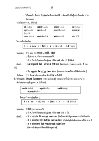 ประโยคและศัพททั่วไป 69
-
- ใชโครงสราง Present Subjunctive ในประโยคที่มี v. พิเศษตอไปนี้อยูในประโยคหลัก v. ใน
ประโยคยอย
จะอยูในรูปของ v.1 (ไมผัน)
โครงสรางประโยค :
หมายเหตุ : v. ชวย เชน should , could , might
: that และ v. ชวย สามารถละออกได
: ถา v. ในประโยคยอยเปนปฏิเสธ ใหเติม not หนา v. 1 (ไมผัน)
ตัวอยาง - She required that I arrive at 8:00 a.m. (เธอเรียกรองวาผมควรจะมาถึง 8 โมง
เชา)
- He suggests she not go there alone. (ผมแนะนําวา เธอไมควรไปที่นั้นคนเดียว)
ขอสังเกต : v. พิเศษในประโยคหลักจะเปน tense อะไรก็ได
8. ใชโครงสราง Present Subjunctive ในประโยคที่มี adj. พิเศษตอไปนี้อยูในประโยคหลัก v. ใน
ประโยคยอยจะอยูในรูปของ v. 1 (ไมผัน)
โครงสรางของประโยค :
หมายเหตุ : that สามารถละออกได
: ถา v. ในประโยคยอยเปนปฏิเสธ ใหเติม not หนา v. นั้น
ตัวอยาง - It is essential his son use more care. (จําเปนอยางยิ่งที่ลูกชายเขาควรระวังใหมากขึ้น)
- It is important the students come on time. (มันสําคัญที่นักเรียนควรจะมาใหตรงเวลา)
- It is imperative that everyone not violate laws.
(มันจําเปนที่ทุกคนไมควรฝาฝนกฎหมาย)
ask (ขอรอง) suggest (แนะนํา) propose (เสนอ) beg (ขอรอง)
urge (แนะนํา) move (เสนอ) request (ขอรอง) recommend
(แนะนํา)
ordain (บัญชา) require (ขอรอง) advise (แนะนํา) order (สั่ง)
s. + v. พิเศษ + ( that ) + s. + (v. ชวย) + v. 1 (ไมผัน)
essential (จําเปน) urgent (จําเปน) crucial (สําคัญ)
necessary (จําเปน)
It + is / was + adj. พิเศษ + ( that ) + s. + v. 1 ( ไมผัน )
)
 