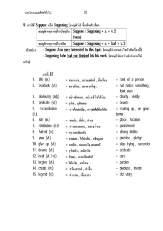 ประโยคและศัพททั่วไป 70
9. การใช Suppose หรือ Supposing (สมมุติวา) ขึ้นตนประโยค
สมมุติเหตุการณในปจจุบัน Suppose / Supposing + s. + v. 2
(were)
สมมุติเหตุการณในอดีต Suppose / Supposing + s. + had + v. 3
ตัวอยาง - Suppose Ann were interested in this topic. (สมมุติวาแอนสนใจหัวขอเรื่องนี้)
- Supposing John had not finished his his work. (สมมุติวาจอหนยังทํางานไม
เสร็จ)
บทที่ 12
1. title (n.) = ตําแหนง , บรรดาศักดิ์, ชื่อเรื่อง = rank of a person
2. overlook (vt.) = มองขาม, มองจากที่สูง = not notice something ,
look over
3. obviously (adj.) = อยางชัดเจน , อยางเขาใจไดงาย = clearly , vividly
4. dedicate (vt.) = อุทิศ , อุทิศตน = devote
5. reconciliation
(n.)
= การไกลเกลี่ย , การทําใหคืนดีกัน = making up , on good
terms
6. site (n.) = แหลง , ที่ตั้ง , ทําเล = place , location
7. retribution (n.0 = การตอบแทน , การลงโทษ = punishment
8. hatred (n.) = ความเกลียดชัง = strong dislike
9. vow (vt.) = สาบาน , ใหคํามั่น , อธิษฐาน = promise , pledge
10. give up (vi.) = ยกเลิก , หมดหวัง ,ยอมแพ = stop trying , surrender
11. devote (vt.) = อุทิศตัว, สมัครใจ = dedicate
12. heal (vt. / vi.) = รักษา, หายเปนปกติ = cure
13. forgive (vt.) = ใหอภัย , ยกโทษ = pardon
14. create (vt.) = สรางสรรค , ทําขึ้น = produce , invent
15. legend (n.) = ตํานาน , เรื่องราว = old story
 
