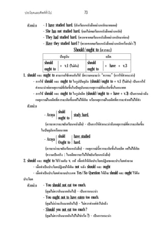 ประโยคและศัพททั่วไป 73
ตัวอยาง - I have studied hard. (ฉันเรียนหนังสืออยางหนักมาตลอด)
- She has not studied hard. (เธอไมเคยเรียนหนังสืออยางหนัก)
- They had studied hard. (พวกเขาเคยเรียนหนังสืออยางหนักมากอน)
- Have they studied hard ? (พวกเขาเคยเรียนหนังสืออยางหนักหรือเปลา?)
Should / ought to (ควรจะ)
ปจจุบัน อดีต
should should
ought to
+ v.1 (ไมผัน)
ought to
+ have + v.3
1. should และ ought to สามารถใชแทนกันได มีความหมายวา “ควรจะ” (การใหคําแนะนํา)
- การใช should และ ought to ในรูปปจจุบัน (should /ought to + v.1 (ไมผัน) เปนการให
คําแนะนําตอเหตุการณที่เกิดขึ้นในปจจุบันและเหตุการณที่จะเกิดขึ้นในอนาคต
- การใช should และ ought to ในรูปอดีต (should / ought to + have + v.3) เปนการกลาวถึง
เหตุการณในอดีตที่ควรจะเกิดขึ้นแตไมไดเกิด หรือเหตุการณในอดีตที่ควรจะทําแตไมไดทํา
ตัวอยาง
shuld
- Araya
ought to
study hard.
(อารยาควรจะขยันเรียนหนังสือ) - เปนการใหคําแนะนําถึงเหตุการณที่ควรจะเกิดขึ้น
ในปจจุบันหรืออนาคต
shuld
- Araya
Ought to
have studied
hard.
(อารยานาจะขยันเรียนหนังสือ) - เหตุการณนี้ควรจะเกิดขึ้นในอดีต แตไมไดเกิด
(ความเปนจริง : ในอดีตอารยาไมไดขยันเรียนหนังสือ)
2. should และ ought to ใชรวมกับ v. แท เพื่อทําใหเกิดประโยคปฏิเสธและประโยคคําถาม
- เมื่อทําเปนประโยคปฏิเสธใหเติม not หลัง should และ ought
- เมื่อทําเปนประโยคคําถามประเภท Yes / No Question ใหยาย should และ ought ไวตน
ประโยค
ตัวอยาง - You should not eat too much.
(คุณไมควรกินมากเกินไป) - เปนการแนะนํา
- You ought not to have eaten too much.
(คุณไมนาจะกินมากเกินไป) - ไมควรทําแตทําไปแลว
- Should you not eat too much ?
(คุณไมควรกินมากเกินไปไมใชหรือ ?) - เปนการแนะนํา
 