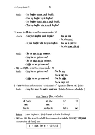 ประโยคและศัพททั่วไป 75
ตัวอยาง - My daughter cannot speak English.
- Can my daughter speak English ?
- My daughter wasn’t able to speak English.
- Was my daughter able to speak English ?
13.can และ be able to สามารถใชในการตอบคําถามสั้น ๆ ได
ตัวอยาง - Can your daughter speak English ? - Yes, she can.
- No, she cannot.
- Is your daughter able to speak English ? - Yes, she is (able to)
- No, she is not (able to)
ตัวอยาง - His son may not go tomorrow.
- May his son go tomorrow ?
- His son might not go tomorrow.
- Might his son go tomorrow ?
1. may และ might สามารถใชในการตอบคําถามสั้น ๆ ได
ตัวอยาง - May his son go tomorrow ? - Yes, he may.
- No, he may not.
- Might his son go tomorrow ? - Yes, he might.
- No, he might not.
4. ใช may ขึ้นตนประโยคในความหมาย “หวังเปนอยางยิ่งวา” มีรูปประโยค May + s. + v.1 (ไมผัน)
ตัวอยาง - May there never be another world war ! (หวังวาจะไมเกิดสงครามโลกขึ้นอีก !)
must / have to (ตอง, จําเปนตอง)
ขอสังเกต : must ในรูปของ v.1 (ผัน) คือ must เหมือนเดิม ไมเปลี่ยนรูป
1. must และ have to สามารถใชแทนกันได มีความหมายแสดงถึงความจําเปน (Necessity / Obligation)
และจะตามดวย v.1 (ไมผัน) เสมอ
v.1 (ไมผัน) v.1 (ผัน) v.2 v.3
must must - -
have to has / have to had to had
s. + must / have to + v.1 (ไมผัน)
 
