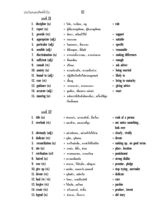 ประโยคและศัพททั่วไป 82
บทที่ 11
1. discipline (n.) = วินัย , ระเบียบ , กฎ = rule
2. expert (n.) = ผูเชี่ยวชาญพิเศษ , ผูชํานาญพิเศษ
3. provide (vt.) = จัดหา , เตรียมไวให = support
4. appropriate (adj.) = เหมาะสม = suitable
5. particular (adj.) = โดยเฉพาะ , ที่เจาะจง = specific
6. sensible (adj.) = ที่มีเหตุผล , ที่มีสติ = reasonable
7. discrimination (n.) = การแบงชั้นวรรณะ , การแบงพวก = making differences
8. sufficient (adj.) = ที่พอเพียง = enough
9. consult (vt.) = ปรึกษา = ask advice
10. anxiety (n.) = ความกังวลใจ , ความเปนหวง = being worried
11. bound to (adj.) = ปฏิบัติหรือเปนไปตามกฎเกณฑ = likely to
12. rear (vt.) = เลี้ยงดู = bring to maturity
13. guidance (n.) = การแนะนํา , การแนะแนว = giving advice
14. accurate (adj.) = ถูกตอง , เที่ยงตรง แมนยํา = exact
15. mooring (n.) = หลักการที่เปนสิ่งยึดเหนี่ยว , เครื่องใชผูก
เรือเมื่อจอด
บทที่ 12
1. title (n.) = ตําแหนง , บรรดาศักดิ์ , ชื่อเรื่อง = rank of a person
2. overlook (vt.) = มองขาม , มองจากที่สูง = not notice something ,
look over
3. obviously (adj.) = อยางชัดเจน , อยางเขาใจไดงาย = clearly , vividly
4. dedicate (vt.) = อุทิศ , อุทิศตน = devote
5. reconciliation (n.) = การไกลเกลี่ย , การทําใหคืนดีกัน = making up , on good terms
6. site (n.) = แหลง , ที่ตั้ง , ทําเล = place , location
7. retribution (n.0 = การตอบแทน , การลงโทษ = punishment
8. hatred (n.) = ความเกลียดชัง = strong dislike
9. vow (vt.) = สาบาน , ใหคํามั่น , อธิษฐาน = promise , pledge
10. give up (vi.) = ยกเลิก , หมดหวัง ,ยอมแพ = stop trying , surrender
11. devote (vt.) = อุทิศตัว , สมัครใจ = dedicate
12. heal (vt. / vi.) = รักษา , หายเปนปกติ = cure
13. forgive (vt.) = ใหอภัย , ยกโทษ = pardon
14. create (vt.) = สรางสรรค , ทําขึ้น = produce , invent
15. legend (n.) = ตํานาน , เรื่องราว = old story
 
