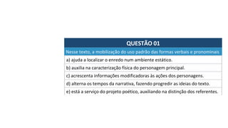 QUESTÃO	01	
a)	ajuda	a	localizar	o	enredo	num	ambiente	estático.	
Nesse	texto,	a	mobilização	do	uso	padrão	das	formas	verbais	e	pronominais		
b)	auxilia	na	caracterização	física	do	personagem	principal.	
c)	acrescenta	informações	modificadoras	às	ações	dos	personagens.	
d)	alterna	os	tempos	da	narrativa,	fazendo	progredir	as	ideias	do	texto.	
e)	está	a	serviço	do	projeto	poético,	auxiliando	na	distinção	dos	referentes.		
 