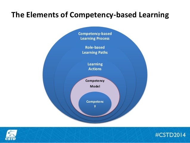 competency based learning a practical process and living competency based education
