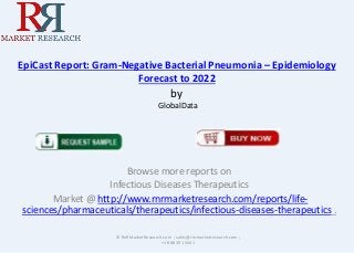 EpiCast Report: Gram-Negative Bacterial Pneumonia – Epidemiology
Forecast to 2022

by
GlobalData

Browse more reports on
Infectious Diseases Therapeutics
Market @ http://www.rnrmarketresearch.com/reports/lifesciences/pharmaceuticals/therapeutics/infectious-diseases-therapeutics .
© RnRMarketResearch.com ; sales@rnrmarketresearch.com ;
+1 888 391 5441

 