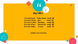 “ 19
สมาชิก
1.นายวัชรพงศ ์ โชติกวณิชย์ เลขที่ 66
2.นางสาววัลวลี มิษา เลขที่ 67
3.นางสาววารีซา โคกเคียน เลขที่ 68
4.นางสาวกวิตา อิสระดาเกิง เลขที่ 69
5.นางสาววิสุดา บานจบ เลขที่ 70
หลักสูตร ปวส.เวชระเบียน
 
