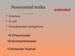 Nosocomial troika …….. S.aureus E.coli Pseudomonas aeruginosa extended K.Pneumoniae Enterobacteriaceae Citrobacter fruendii 