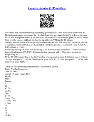 Counter Staining Of Peroxidase
waxed and then rehydrated through descending graded ethanol series down to distilled water. To
block the endogenous peroxidase, the rehydrated sections were treated with 6% hydrogen peroxide
for 10 min. For epitope retrieval, sections were microwaved in citrate buffer, pH 6 for a total 20 min.
Non–specific staining had been blocked by superblock (UV block) for 10 minute.
Sections were incubated with the primary antibodies for 60 min. The antibodies used were galectin–
1 (Genemed, clone NBP2,CA, USA, diluted at 1:400) and galectin–3 (Genemed, clone 9C4, CA,
USA, diluted at 1:100).
Secondary staining kits were used according to the manufacturer's instructions (Thermo scientific
corporation Fremont, CA, USA). Counter staining was done with ... Show more content on
Helpwriting.net ...
Of the 43 CRCC, according to the ISUP grading scheme, nuclear grade distribution was as follows:
10 cases were grade 1 (14.9%); 20 cases were grade 2 (29.9%), 9 cases were grade 3 (13.4%), and 4
cases were grade 4 (6%).
Table 1: Clinicopathologicalparameters of studied cases (n=67)
Factor Number Percentage
Total 67 100%
Age 25–75 years (mean, 53.2)
Gender
Male
Female
42
25
62.7%
37.3%
Size
≤4cm
>4cm,≤7cm
>7cm.≤10cm
>10cm
11
23
18
15
16.4%
 