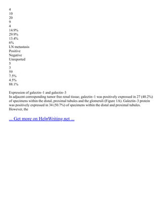 4
10
20
9
4
14.9%
29.9%
13.4%
6%
LN metastasis
Positive
Negative
Unreported
5
3
59
7.5%
4.5%
88.1%
Expression of galectin–1 and galectin–3
In adjacent corresponding tumor free renal tissue; galectin–1 was positively expressed in 27 (40.2%)
of specimens within the distal, proximal tubules and the glomeruli (Figure 1A). Galectin–3 protein
was positively expressed in 34 (50.7%) of specimens within the distal and proximal tubules.
However, the
... Get more on HelpWriting.net ...
 