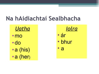 Na hAidiachtaí Sealbhacha
Uatha
•mo
•do
•a (his)
•a (her)
Iolra
• ár
• bhur
• a
 