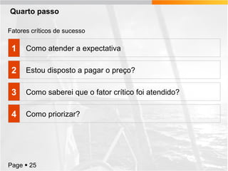 Quarto passo
Fatores críticos de sucesso

1

Como atender a expectativa

2

Estou disposto a pagar o preço?

3

Como saberei que o fator crítico foi atendido?

4

Como priorizar?

Page  25

 