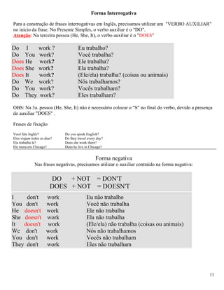 Forma Interrogativa

Para a construção de frases interrogativas em Inglês, precisamos utilizar um "VERBO AUXILIAR"
no início da frase. No Presente Simples, o verbo auxiliar é o "DO".
Atenção: Na terceira pessoa (He, She, It), o verbo auxiliar é o "DOES"

Do I     work ?                      Eu trabalho?
Do You work?                         Você trabalha?
Does He work?                        Ele trabalha?
Does She work?                       Ela trabalha?
Does It  work?                       (Ele/ela) trabalha? (coisas ou animais)
Do We work?                          Nós trabalhamos?
Do You work?                         Vocês trabalham?
Do They work?                        Eles trabalham?

OBS: Na 3a. pessoa (He, She, It) não é necessário colocar o "S" no final do verbo, devido a presença
do auxiliar "DOES" .

Frases de fixação
Você fala Inglês?            Do you speak English?
Eles viajam todos os dias?   Do they travel every day?
Ela trabalha lá?             Does she work there?
Ele mora em Chicago?         Does he live in Chicago?


                                                 Forma negativa
              Nas frases negativas, precisamos utilizar o auxiliar contraído na forma negativa:


                        DO   + NOT = DON'T
                        DOES + NOT = DOESN'T
I    don't            work                 Eu não trabalho
You don't             work                 Você não trabalha
He doesn't            work                 Ele não trabalha
She doesn't           work                 Ela não trabalha
It doesn't            work                 (Ele/ela) não trabalha (coisas ou animais)
We don't              work                 Nós não trabalhamos
You don't             work                 Vocês não trabalham
They don't            work                 Eles não trabalham




                                                                                                  11
 