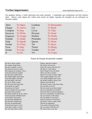 Verbos importantes                                                            www.englishnews.hpg.com.br


Em qualquer idioma, o verbo representa uma ação, portanto, é importante que conheçamos um bom número
deles. Abaixo, estão alguns dos verbos mais usuais em Inglês, seguidos de exemplos de sua utilização no
Presente simples.


Abrir            To Open            Lembrar              To Remember
Chegar           To Arrive          Ler                  To Read
Comprar          To Buy             Levar                To Take
Escrever         To Write           Precisar             To Need
Esquecer         To Forget          Preferir             To Prefer
Estudar          To Study           Pretender            To Intend
Falar            To Speak           Querer               To Want
Fechar           To Close           Ter                  To Have
Ficar            To Stay            Trazer               To Bring
Gostar           To Like            Vender               To Sell
Ir               To Go              Vir                  To Come

                                    Frases de fixação do presente simples

Por favor, abra a janela                       Please, open the window
Ele sempre chega tarde                         He always arrives late
Ela quer comprar o carro?                      Does she want to buy the car?
Ele gosta de escrever cartas                   He likes to write letters
Não esqueça de comprar o livro                 Don't forget to buy the book
Você não gosta de estudar?                     Don't you like to study?
Ele não quer estudar hoje?                     Doesn’t he want to study today?
Eles falam Inglês muito bem                    They speak English very well
Você fala Inglês, não fala?                    You speak English, don’t you?
Ele fala Inglês, não fala?                     He speaks English, doesn’t he?
Por favor, feche a porta                       Please, close the door
Ele não quer ficar aqui hoje                   He doesn't want to stay here today
Você gosta de viajar?                          Do you like to travel?
Ele precisa ir lá hoje?                        Does he need to go there today?
Você se lembra do meu irmão?                   Do you remember my brother?
Ela gosta de ler jornais?                      Does she like to read newspapers?
Ele nunca lembra de levar a chave              He never remembers to take the key
Vocês precisam trabalhar hoje?                 Do you need to work today?
Você prefere ficar aqui?                       Do you prefer to stay here?
Ele pretende trabalhar lá?                     Does he intend to work there?
Ele não quer estudar hoje                      He doesn't want to study today
Ela tem um apartamento                         She has an apartment
Você precisa trazer o livro                    You need to bring the book
Você quer vender o carro?                      Do you want to sell the car?
Ele vem aqui todos os dias                     He comes here every day

                                                                                                           13
 
