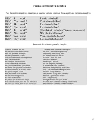 Forma Interrogativa-negativa

Nas frases interrogativas-negativas, o auxiliar vem no início da frase, contraído na forma negativa:

Didn't     I       work?                      Eu não trabalhei?
Didn't     You     work?                      Você não trabalhou?
Didn't     He      work?                      Ele não trabalhou?
Didn't     She     work?                      Ela não trabalhou?
Didn't     It      work?                      (Ele/ela) não trabalhou? (coisas ou animais)
Didn't     We      work?                      Nós não trabalhamos?
Didn't     You     work?                      Vocês não trabalharam?
Didn't     They    work?                      Eles não trabalharam?

                                     Frases de fixação do passado simples

Você foi lá ontem, não foi?                       You went there yesterday, didn’t you?
Ela não precisou trabalhar ontem                 she didn’t need to work yesterday
Eles não quiseram ficar aqui?                    Didn’t they want to stay here?
Ele não quis vender o carro                      He didn’t want to sell the car
Nós não trabalhamos semana passada               We didn’t work last week
Eles venderam a casa                             They sold the house
Ela comprou um carro novo                        She bought a new car
Vocês comeram pizza ontem?                       did you eat pizza yesterday?
Ele (neutro) não bebeu água ontem                It didn’t drink water yesterday
Ela bebeu cerveja ontem, não bebeu?              She drank beer yesterday, didn’t she?
Você não lembrou de trazer o livro?              didn’t you remember to bring the book?
Eu queria comprar a casa                         I wanted to buy the house
Eles precisaram ficar lá ontem                   They needed to stay there yesterday
Ela não foi lá mês passado                       She didn’t go there last month
Eu comi muito ontem                              I ate a lot yesterday
Eu pensei que ela fosse sua amiga                I thought that she was your friend
Nós fomos lá ontem, mas eles não estavam lá      We went there yesterday, but they weren’t there
Ela veio aqui ontem, mas eu não estava aqui      She came here yesterday, but I wasn’t here




                                                                                                       17
 