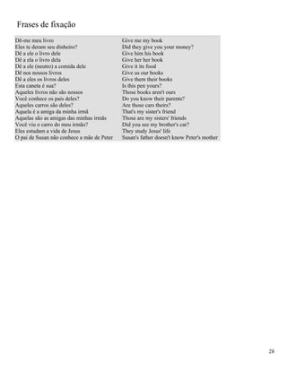 Frases de fixação
Dê-me meu livro                             Give me my book
Eles te deram seu dinheiro?                 Did they give you your money?
Dê a ele o livro dele                       Give him his book
Dê a ela o livro dela                       Give her her book
Dê a ele (neutro) a comida dele             Give it its food
Dê nos nossos livros                        Give us our books
Dê a eles os livros deles                   Give them their books
Esta caneta é sua?                          Is this pen yours?
Aqueles livros não são nossos               Those books aren't ours
Você conhece os pais deles?                 Do you know their parents?
Aqueles carros são deles?                   Are those cars theirs?
Aquela é a amiga da minha irmã              That's my sister's friend
Aquelas são as amigas das minhas irmãs      Those are my sisters' friends
Você viu o carro do meu irmão?              Did you see my brother's car?
Eles estudam a vida de Jesus                They study Jesus' life
O pai de Susan não conhece a mãe de Peter   Susan's father doesn't know Peter's mother




                                                                                         28
 