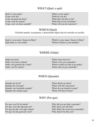 WHAT (Qual, o quê)
Qual é o seu nome?                                   What is your name?
O que você faz?                                      What do you do?
O que ela gosta de fazer?                            What does she like to do?
O que você fez ontem?                                What did you do yesterday?
O que você vai fazer amanhã?                         What will you do tomorrow?

                                      WHICH (Qual)
           Utilizado quando, na pergunta, é apresentado algum tipo de restrição ou escolha.


Qual é o seu nome: Susan ou Mary?                    Which is your name: Susan or Mary?
Qual deles é o seu irmão?                            Which of them is your brother?



                                       WHERE (Onde)

Onde ela mora?                                       Where does she live?
Onde você estava ontem?                              Where were you yesterday?
Onde você gostaria de ir hoje?                       Where would you like to go today?
Onde você foi ontem?                                 Where did you go yesterday?



                                      WHEN (Quando)

Quando ele foi lá?                                   When did he go there?
Quando ela virá aqui?                                When will she come here?
Quando você pretende estudar?                        When do you intend to study?
Quando eles estarão aqui?                            When will they be here?


                                      WHY (Por que)

Por que você foi lá ontem?                           Why did you go there yesterday?
Por que você não liga para ele?                      Why don't you call him?
Por que ela não veio aqui ontem?                     Why didn't she come here yesterday?
Por que ele não gosta de você?                       Why doesn't he like you?


                                                                                              30
 