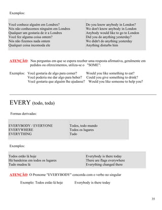 Exemplos:


Você conhece alguém em Londres?                 Do you know anybody in London?
Nós não conhecemos ninguém em Londres           We don't know anybody in London
Qualquer um gostaria de ir a Londres            Anybody would like to go to London
Você fez alguma coisa ontem?                    Did you do anything yesterday?
Nós não fizemos nada ontem                      We didn't do anything yesterday
Qualquer coisa incomoda ele                     Anything disturbs him



ATENÇÃO: Nas perguntas em que se espera receber uma resposta afirmativa, geralmente em
         pedidos ou oferecimentos, utiliza-se o "SOME":

Exemplos: Você gostaria de algo para comer?     Would you like something to eat?
          Você poderia me dar algo para beber? Could you give something to drink?
          Você gostaria que alguém lhe ajudasse? Would you like someone to help you?




EVERY (todo, toda)
 Formas derivadas:


EVERYBODY / EVERYONE                  Todos, todo mundo
EVERYWHERE                            Todos os lugares
EVERYTHING                            Tudo


Exemplos:

Todos estão lá hoje                             Everybody is there today
Há bandeiras em todos os lugares                There are flags everywhere
Tudo mudou lá                                   Everything changed there

ATENÇÃO: O Pronome "EVERYBODY" concorda com o verbo no singular

       Exemplo: Todos estão lá hoje      Everybody is there today



                                                                                         35
 