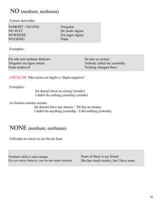 NO (nenhum, nenhuma)
Formas derivadas:
NOBODY / NO ONE                       Ninguém
NO WAY                                De modo algum
NOWHERE                               Em lugar algum
NOTHING                               Nada

Exemplos:

Ele não tem nenhum dinheiro                            He has no money
Ninguém me ligou ontem                                 Nobody called me yesterday
Nada mudou lá                                          Nothing changed there

ATENÇÃO: Não existe em Inglês a "dupla negativa".

Exemplos:
                   He doesn't have no money (errado)
                   I didn't do nothing yesterday (errado)

As formas corretas seriam:
                 He doesn't have any money / He has no money
                 I didn't do anything yesterday / I did nothing yesterday



NONE (nenhum, nenhuma)
Utilizado no início ou no fim da frase




Nenhum deles é meu amigo                            None of them is my friend
Ela tem muito dinheiro, mas eu não tenho nenhum     She has much money, but I have none




                                                                                          36
 