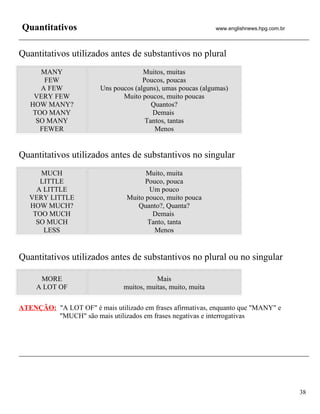 Quantitativos                                                  www.englishnews.hpg.com.br




Quantitativos utilizados antes de substantivos no plural
      MANY                             Muitos, muitas
       FEW                             Poucos, poucas
      A FEW              Uns poucos (alguns), umas poucas (algumas)
    VERY FEW                    Muito poucos, muito poucas
   HOW MANY?                              Quantos?
    TOO MANY                              Demais
     SO MANY                            Tantos, tantas
      FEWER                                Menos


Quantitativos utilizados antes de substantivos no singular
      MUCH                             Muito, muita
      LITTLE                           Pouco, pouca
     A LITTLE                           Um pouco
   VERY LITTLE                   Muito pouco, muito pouca
   HOW MUCH?                        Quanto?, Quanta?
    TOO MUCH                             Demais
     SO MUCH                            Tanto, tanta
       LESS                               Menos


Quantitativos utilizados antes de substantivos no plural ou no singular

      MORE                                 Mais
     A LOT OF                   muitos, muitas, muito, muita

ATENÇÃO: "A LOT OF" é mais utilizado em frases afirmativas, enquanto que "MANY" e
         "MUCH" são mais utilizados em frases negativas e interrogativas




                                                                                            38
 