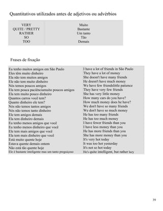 Quantitativos utilizados antes de adjetivos ou advérbios

       VERY                                           Muito
   QUITE / PRETTY                                    Bastante
      RATHER                                         Um tanto
         SO                                            Tão
        TOO                                          Demais




 Frases de fixação

Eu tenho muitos amigos em São Paulo                     I have a lot of friends in São Paulo
Eles têm muito dinheiro                                 They have a lot of money
Ela não tem muitos amigos                               She doesn't have many friends
Ele não tem muito dinheiro                              He doesn't have much money
Nós temos poucos amigos                                 We have few friendslittle patience
Ela tem pouca paciênciamuito poucos amigos              They have very few friends
Ela tem muito pouco dinheiro                            She has very little money
Quantos carros você tem?                                How many cars do you have?
Quanto dinheiro ele tem?                                How much money does he have?
Nós não temos tantos amigos                             We don't have so many friends
Nós não temos tanto dinheiro                            We don't have so much money
Ele tem amigos demais                                   He has too many friends
Ela tem dinheiro demais                                 He has too much money
Eu tenho menos amigos que você                          I have fewer friends than you
Eu tenho menos dinheiro que você                        I have less money than you
Ele tem mais amigos que você                            He has more friends than you
Ela tem mais dinheiro que você                          She has more money than you
Está muito quente hoje                                  It's very hot today
Estava quente demais ontem                              It was too hot yesterday
Não está tão quente hoje                                It's not so hot today
Ele é bastante inteligente mas um tanto preguiçoso      He's quite intelligent, but rather lazy




                                                                                                  39
 