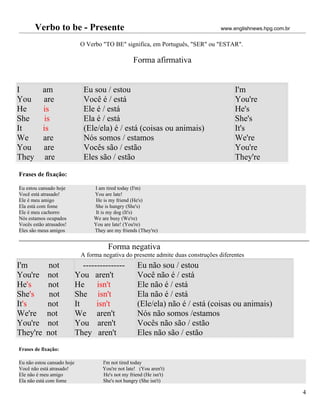 Verbo to be - Presente                                                       www.englishnews.hpg.com.br


                             O Verbo "TO BE" significa, em Português, "SER" ou "ESTAR".

                                                    Forma afirmativa


I          am                  Eu sou / estou                                            I'm
You        are                 Você é / está                                             You're
He         is                  Ele é / está                                              He's
She         is                 Ela é / está                                              She's
It         is                  (Ele/ela) é / está (coisas ou animais)                    It's
We         are                 Nós somos / estamos                                       We're
You        are                 Vocês são / estão                                         You're
They        are                Eles são / estão                                          They're

Frases de fixação:

Eu estou cansado hoje              I am tired today (I'm)
Você está atrasado!                You are late!
Ele é meu amigo                     He is my friend (He's)
Ela está com fome                  She is hungry (She's)
Ele é meu cachorro                  It is my dog (It's)
Nós estamos ocupados               We are busy (We're)
Vocês estão atrasados!             You are late! (You're)
Eles são meus amigos               They are my friends (They're)


                                         Forma negativa
                              A forma negativa do presente admite duas construções diferentes
I'm          not               ---------------        Eu não sou / estou
You're      not             You aren't                Você não é / está
He's        not             He      isn't             Ele não é / está
She's        not            She isn't                 Ela não é / está
It's        not             It      isn't             (Ele/ela) não é / está (coisas ou animais)
We're       not             We aren't                 Nós não somos /estamos
You're      not             You aren't                Vocês não são / estão
They're     not             They aren't               Eles não são / estão
Frases de fixação:

Eu não estou cansado hoje             I'm not tired today
Você não está atrasado!               You're not late! (You aren't)
Ele não é meu amigo                   He's not my friend (He isn't)
Ela não está com fome                 She's not hungry (She isn't)

                                                                                                                 4
 