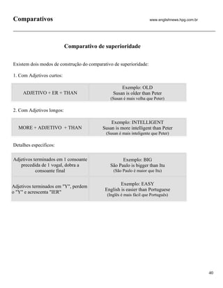Comparativos                                                         www.englishnews.hpg.com.br




                           Comparativo de superioridade


Existem dois modos de construção do comparativo de superioridade:

1. Com Adjetivos curtos:

                                                    Exemplo: OLD
     ADJETIVO + ER + THAN                       Susan is older than Peter
                                              (Susan é mais velha que Peter)

2. Com Adjetivos longos:

                                              Exemplo: INTELLIGENT
   MORE + ADJETIVO + THAN                 Susan is more intelligent than Peter
                                            (Susan é mais inteligente que Peter)

Detalhes específicos:

Adjetivos terminados em 1 consoante                 Exemplo: BIG
   precedida de 1 vogal, dobra a              São Paulo is bigger than Itu
           consoante final                      (São Paulo é maior que Itu)


                                                    Exemplo: EASY
Adjetivos terminados em "Y", perdem
                                            English is easier than Portuguese
o "Y" e acrescenta "IER"
                                             (Inglês é mais fácil que Português)




                                                                                                  40
 