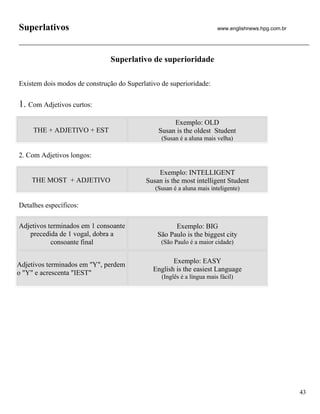 Superlativos                                                           www.englishnews.hpg.com.br




                               Superlativo de superioridade

Existem dois modos de construção do Superlativo de superioridade:

1. Com Adjetivos curtos:
                                                    Exemplo: OLD
     THE + ADJETIVO + EST                      Susan is the oldest Student
                                                (Susan é a aluna mais velha)

2. Com Adjetivos longos:

                                               Exemplo: INTELLIGENT
    THE MOST + ADJETIVO                    Susan is the most intelligent Student
                                              (Susan é a aluna mais inteligente)

Detalhes específicos:

Adjetivos terminados em 1 consoante                  Exemplo: BIG
   precedida de 1 vogal, dobra a               São Paulo is the biggest city
           consoante final                      (São Paulo é a maior cidade)


                                                    Exemplo: EASY
Adjetivos terminados em "Y", perdem
                                             English is the easiest Language
o "Y" e acrescenta "IEST"
                                                (Inglês é a língua mais fácil)




                                                                                                    43
 