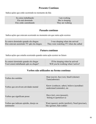 Presente Contínuo
Indica ações que estão ocorrendo no momento da fala

            Eu estou trabalhando                             I am working
             Ela está dormindo                              She is sleeping
           Eles estão caminhando                           They are walking


                                         Passado contínuo
Indica ações que estavam ocorrendo no momento em que outra ação ocorreu

Eu estava dormindo quando ela chegou               I was sleeping when she arrived
Eles estavam assistindo TV qdo ela chegou       They were watching TV when she called


                                         Futuro contínuo
Indica ações que estarão ocorrendo quando outra ação ocorrer no futuro

Eu estarei dormindo quando ele chegar              I'll be sleeping when he arrived
Você estará trabalhando qdo eu chegar?            Will you be working when I arrive?


                        Verbos não utilizados na forma contínua

                                              Hear (ouvir), See (ver), Smell (cheirar)
Verbos dos sentidos
                                              Taste(saborear)

                                              Know (conhecer, saber), believe (acreditar)
Verbos que envolvem atividade mental
                                              understand (entender), etc


                                              Have (ter), own (possuir),
Verbos que significam posse
                                              belong to (pertencer a)

Verbos que indicam opinião, desejo ou         Want (querer), prefer (preferir), Need (precisar),
sentimento                                    like (gostar), hate (odiar)




                                                                                                   46
 