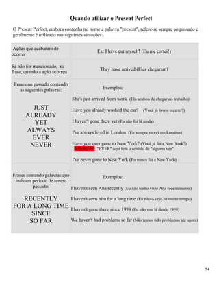 Quando utilizar o Present Perfect
O Present Perfect, embora contenha no nome a palavra "present", refere-se sempre ao passado e
geralmente é utilizado nas seguintes situações:

 Ações que acabaram de
                                             Ex: I have cut myself! (Eu me cortei!)
ocorrer

Se não for mencionado, na
                                              They have arrived (Eles chegaram)
frase, quando a ação ocorreu

 Frases no passado contendo
    as seguintes palavras:                      Exemplos:

                               She's just arrived from work (Ela acabou de chegar do trabalho)
         JUST                  Have you already washed the car?        (Você já lavou o carro?)
       ALREADY
          YET                  I haven't gone there yet (Eu não fui lá ainda)
       ALWAYS                  I've always lived in London (Eu sempre morei em Londres)
         EVER
        NEVER                  Have you ever gone to New York? (Você já foi a New York?)
                                ATENÇÃO: "EVER" aqui tem o sentido de "alguma vez"

                               I've never gone to New York (Eu nunca fui a New York)


Frases contendo palavras que                 Exemplos:
 indicam período de tempo
          passado:           I haven't seen Ana recently (Eu não tenho visto Ana recentemente)

   RECENTLY                    I haven't seen him for a long time (Eu não o vejo há muito tempo)
FOR A LONG TIME                I haven't gone there since 1999 (Eu não vou lá desde 1999)
      SINCE
     SO FAR                    We haven't had problems so far (Não temos tido problemas até agora)




                                                                                                     54
 